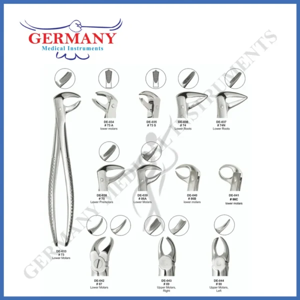 extracting-forceps-medical-Instruments-equipments-4