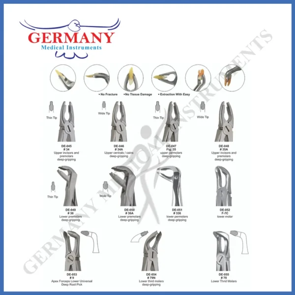 extracting-forceps-medical-Instruments-equipments-5