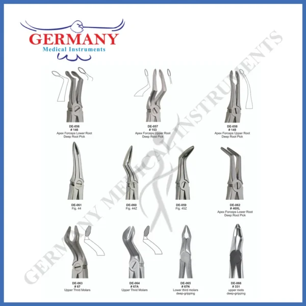 extracting-forceps-medical-Instruments-equipments-6