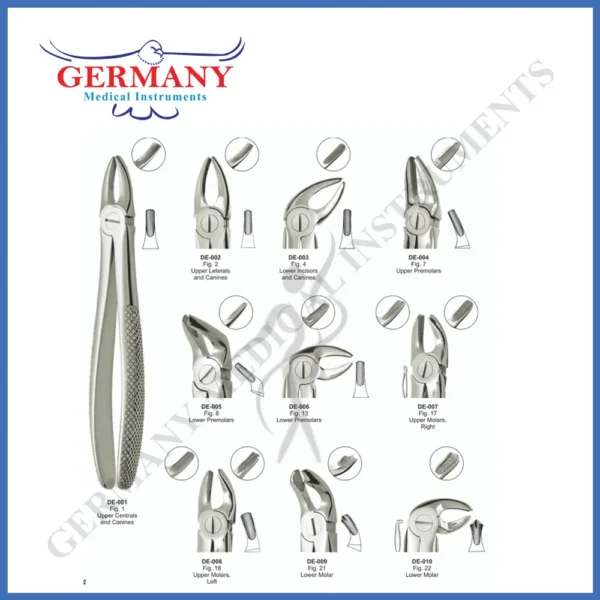 extracting-forceps-medical-Instruments-equipments