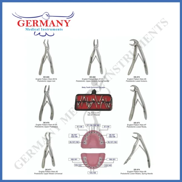 extracting-forceps-medical-Instruments-equipments-8